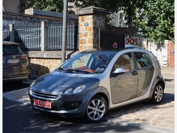 SMART